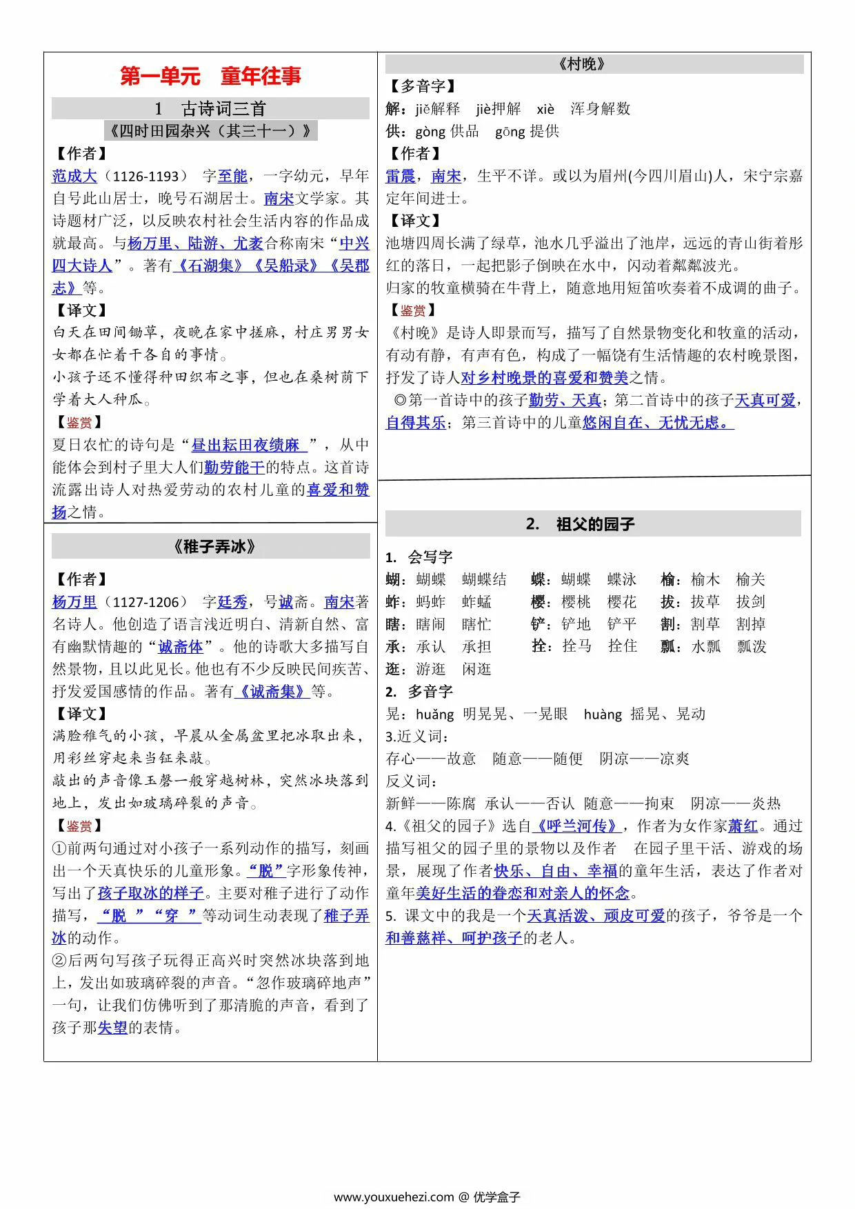图片[1]-五年级下册语文课课贴（每课重点），7页PDF可打印-优学盒子