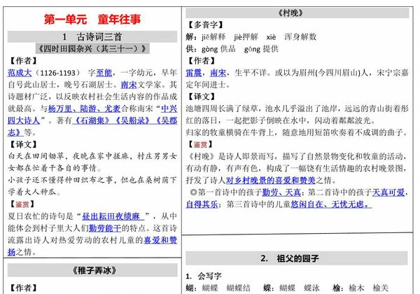 五年级下册语文课课贴（每课重点），7页PDF可打印-优学盒子