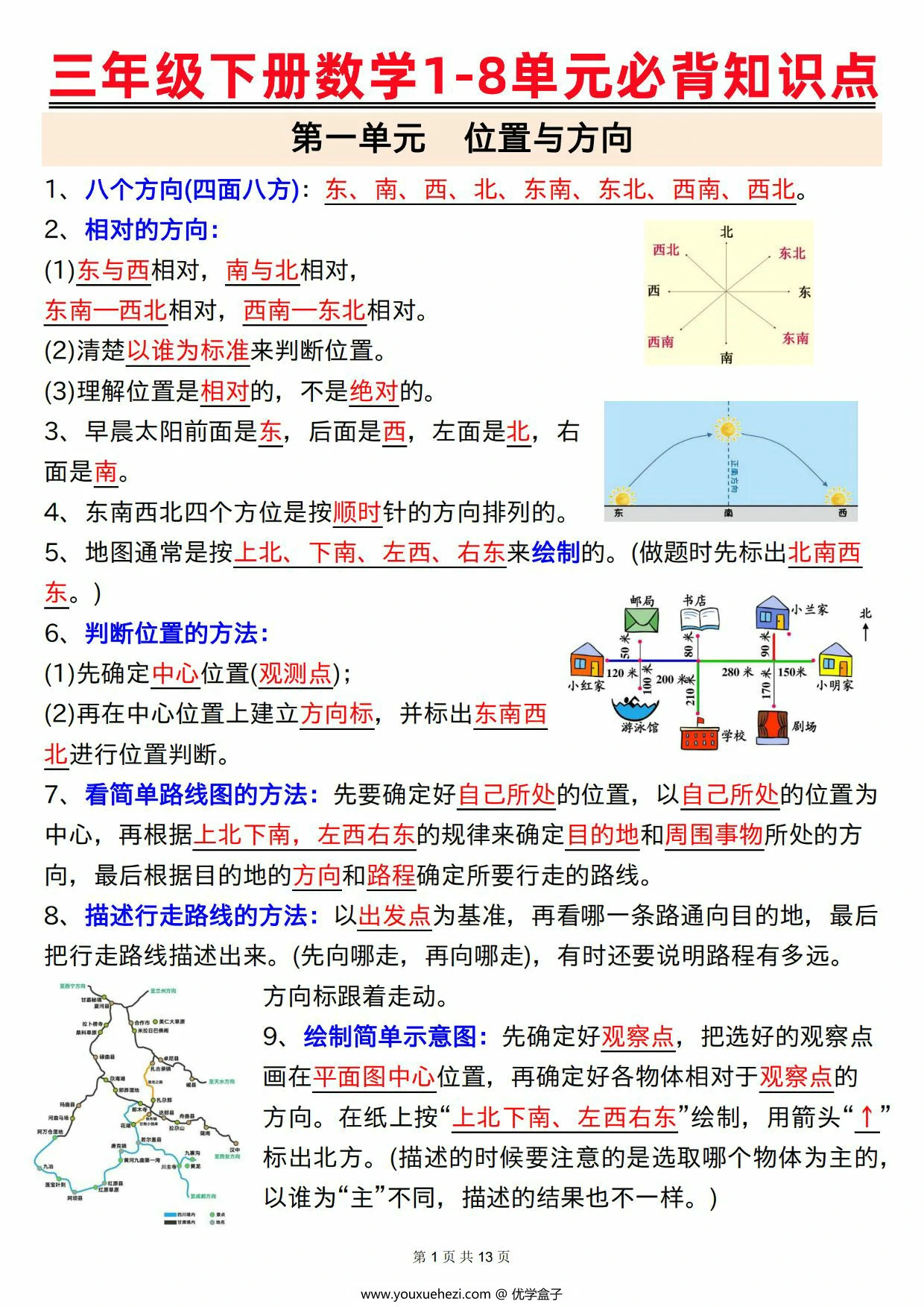 图片[1]-人教版三年级下册数学1-8单元必背知识点，13页PDF可打印-优学盒子