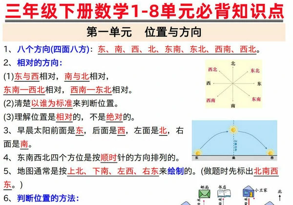 人教版三年级下册数学1-8单元必背知识点，13页PDF可打印-优学盒子