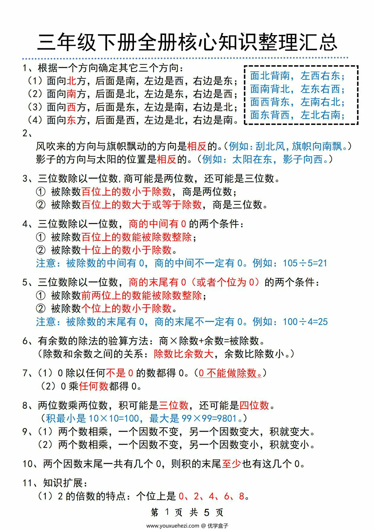 图片[1]-人教版三年级下册数学全册核心知识整理汇总，5页PDF可打印-优学盒子