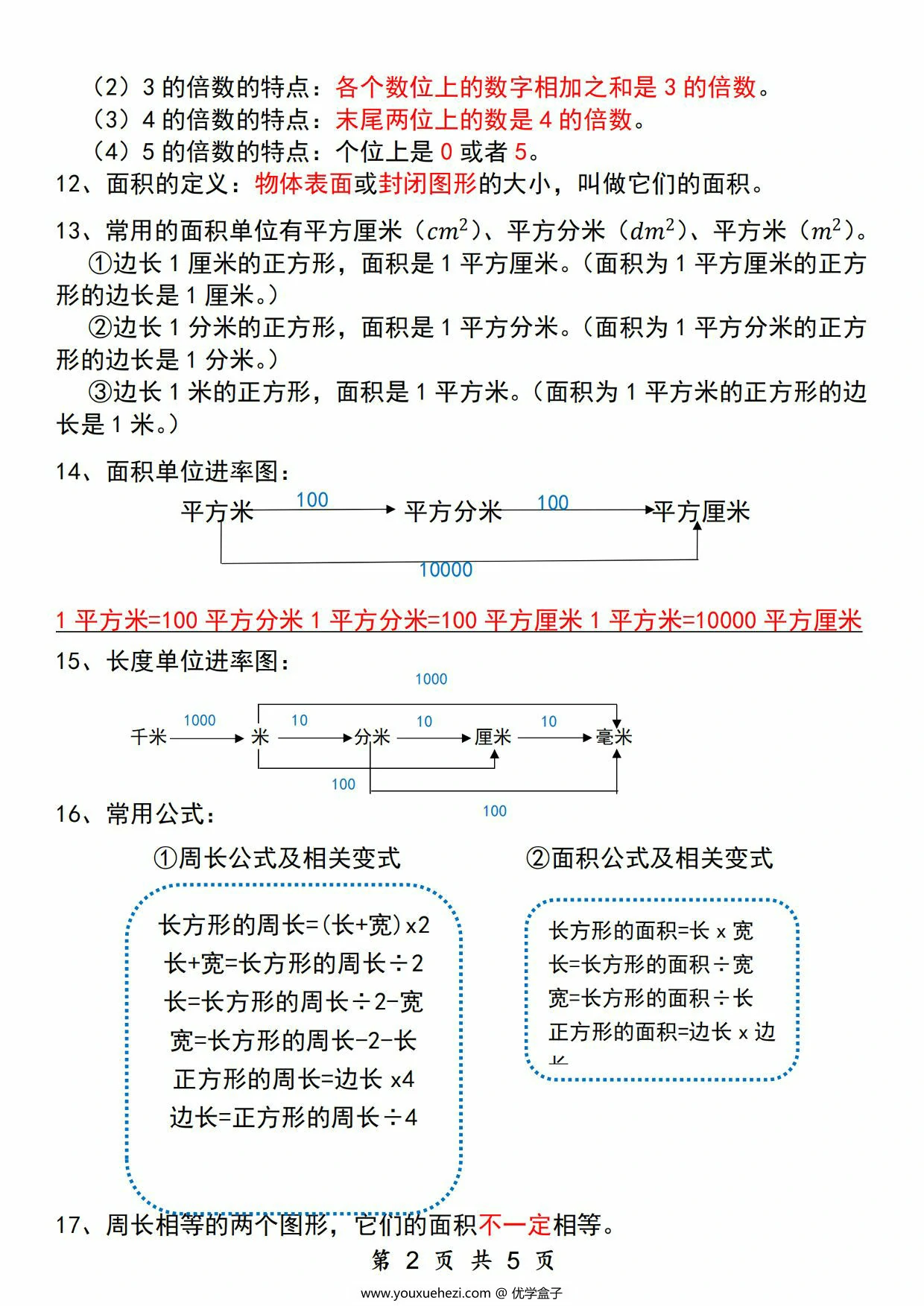 图片[2]-人教版三年级下册数学全册核心知识整理汇总，5页PDF可打印-优学盒子