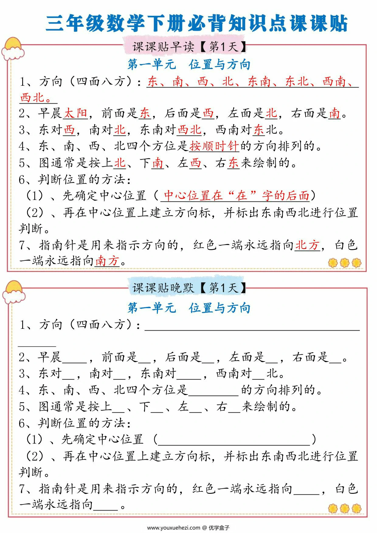 图片[1]-人教版三年级数学下册必背知识点课课贴早读晚默，13页PDF可打印-优学盒子