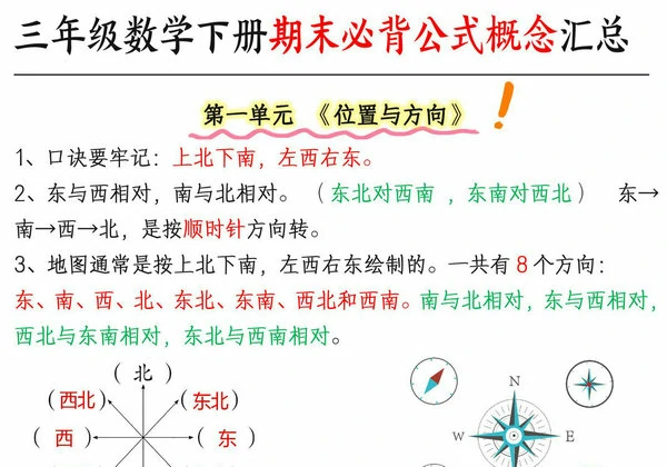 人教版三年级数学下册期末必背公式概念汇总，6页PDF电子版-优学盒子