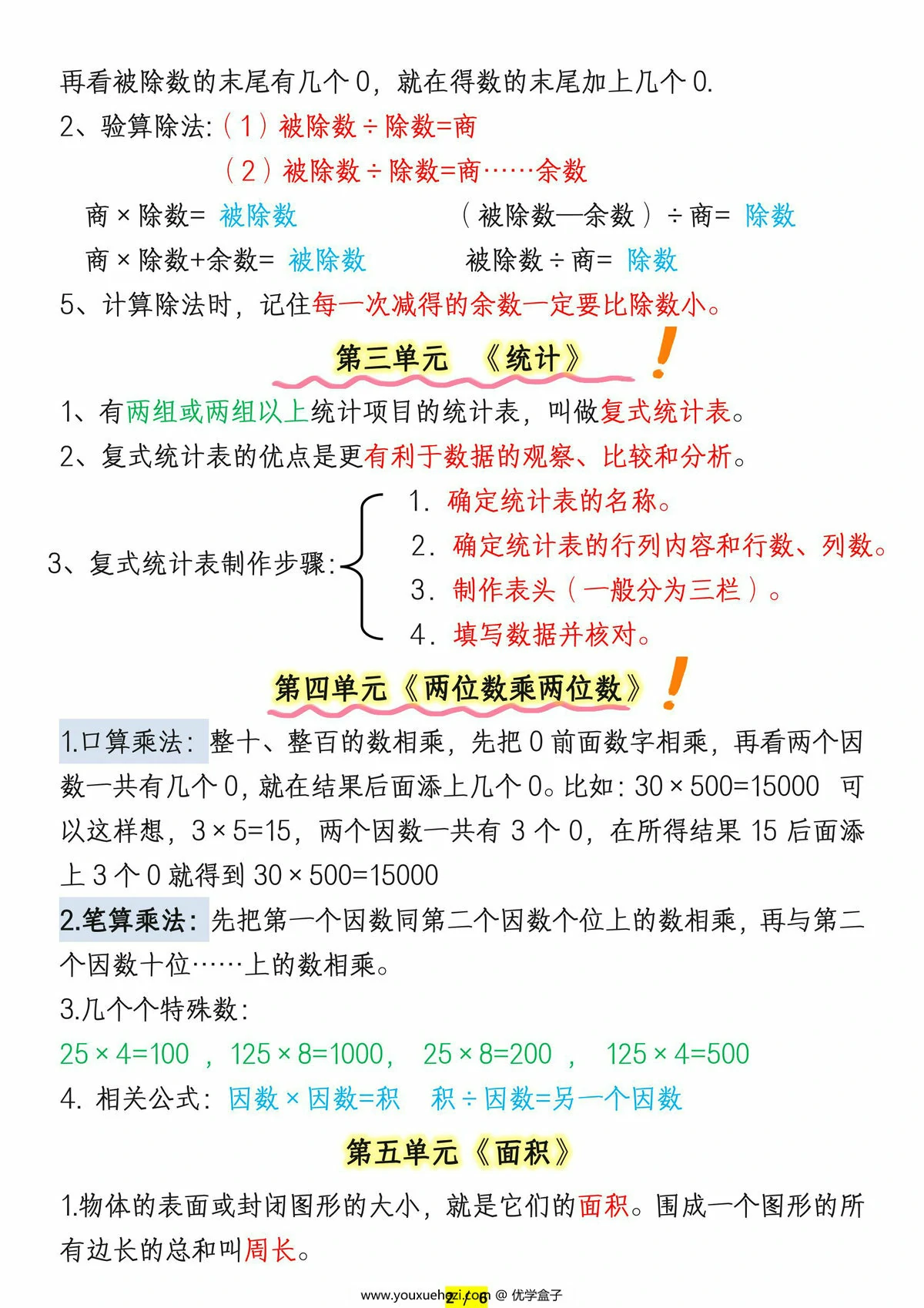 图片[2]-人教版三年级数学下册期末必背公式概念汇总，6页PDF电子版-优学盒子