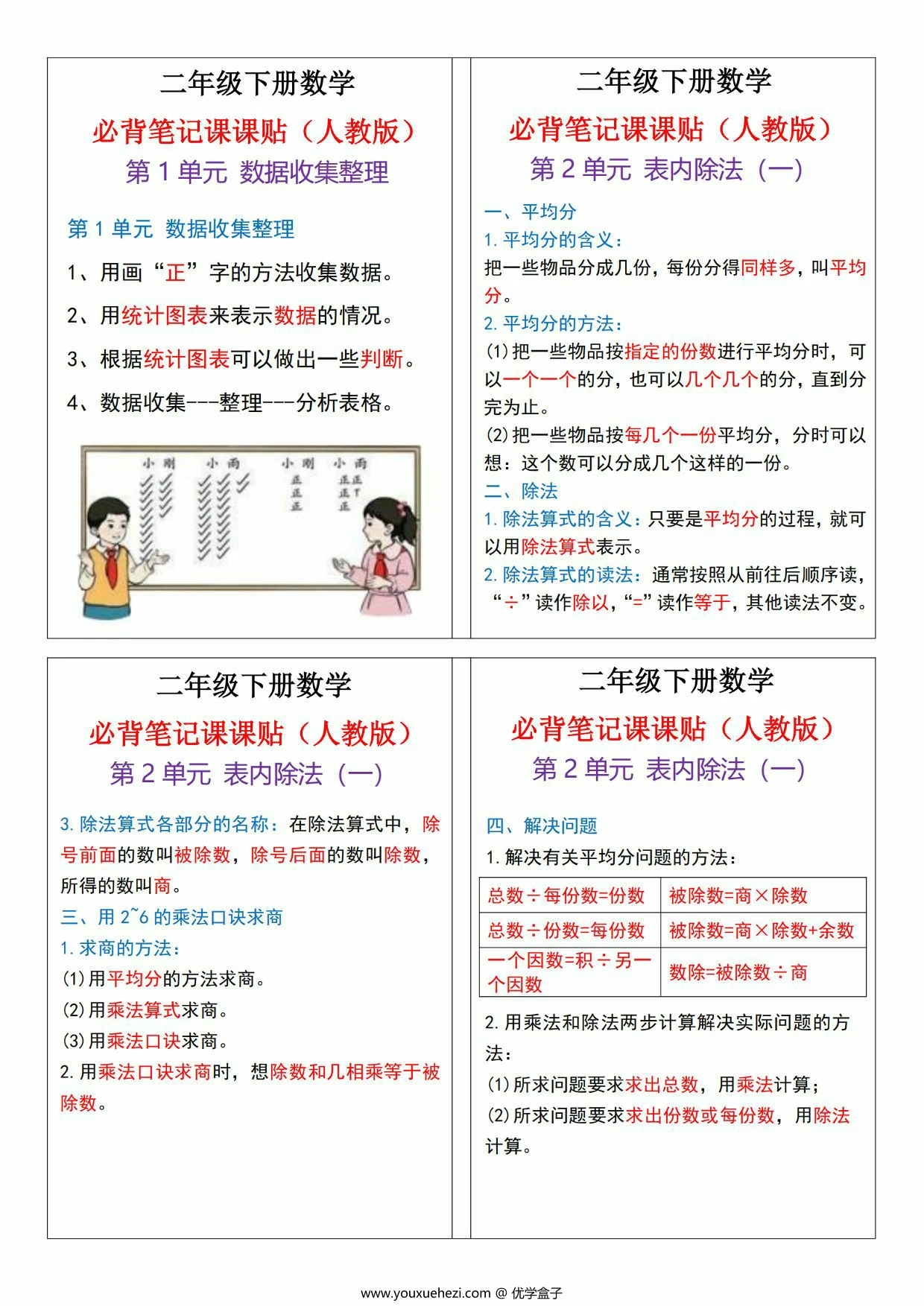 图片[1]-人教版二年级下册数学必背公式概念课课贴，4页PDF电子版-优学盒子