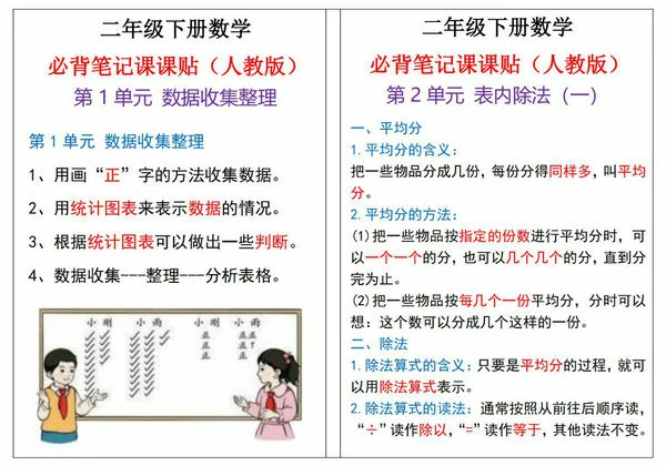 人教版二年级下册数学必背公式概念课课贴，4页PDF电子版-优学盒子