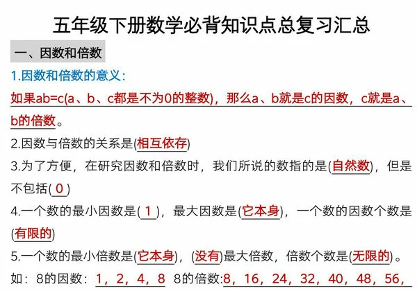 人教版五年级下册数学必背知识点总复习汇总，6页PDF电子版-优学盒子