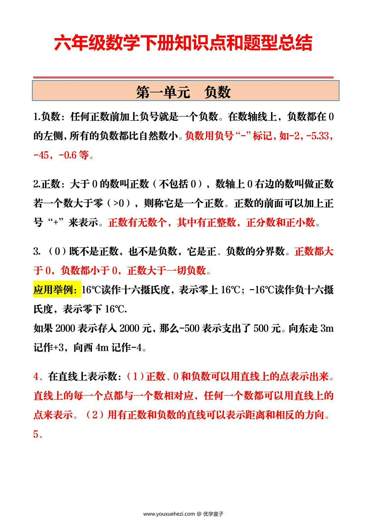 图片[1]-人教版六年级数学下册知识点和题型总结，10页PDF电子版-优学盒子