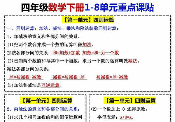 人教版四年级下册数学1-8单元课课贴，7页PDF电子版-优学盒子