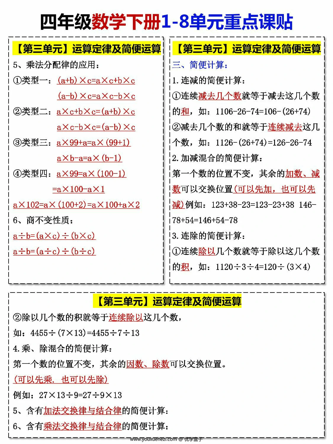图片[3]-人教版四年级下册数学1-8单元课课贴，7页PDF电子版-优学盒子
