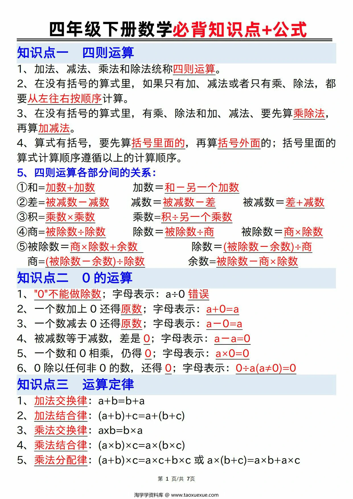 图片[1]-人教版四年级下册数学必背知识点+公式，7页PDF电子版-优学盒子