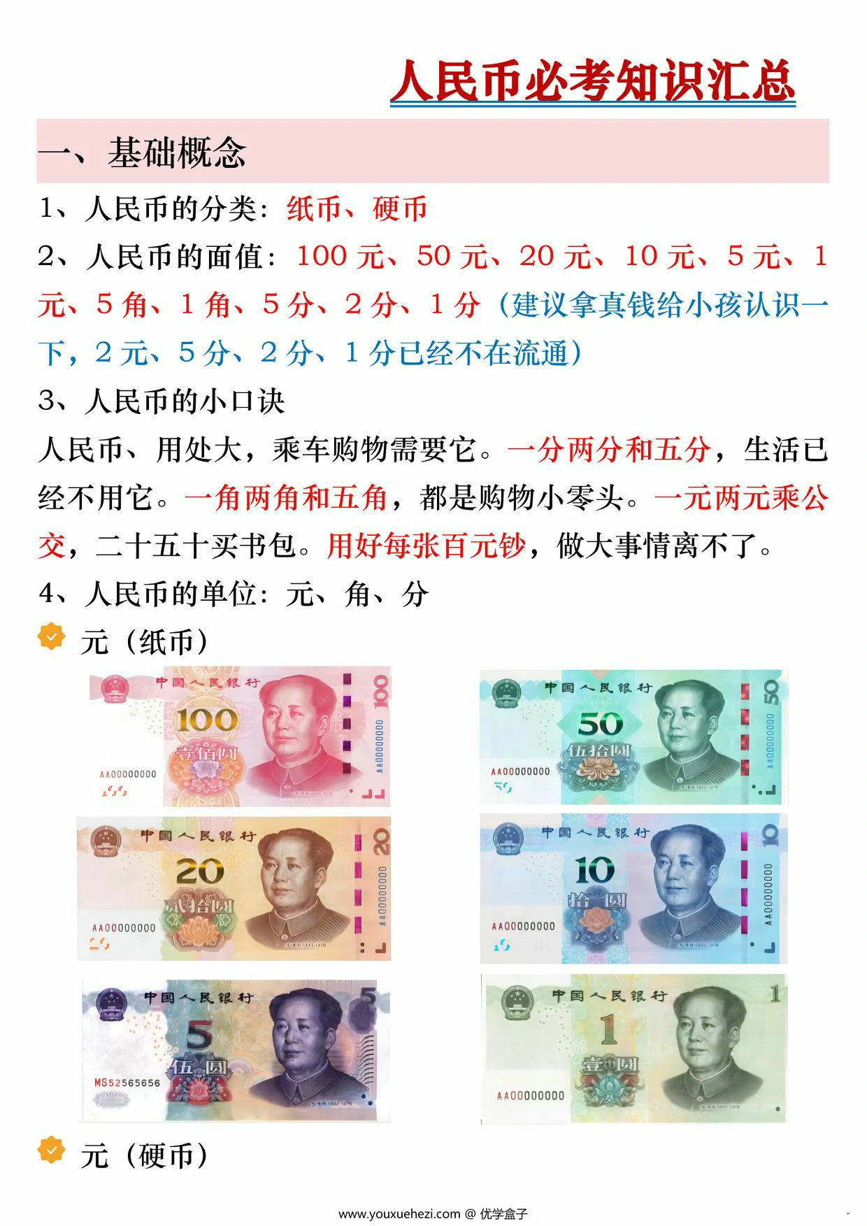 图片[1]-人民币必考知识汇总，24页PDF可打印-优学盒子