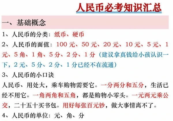 人民币必考知识汇总，24页PDF可打印-优学盒子