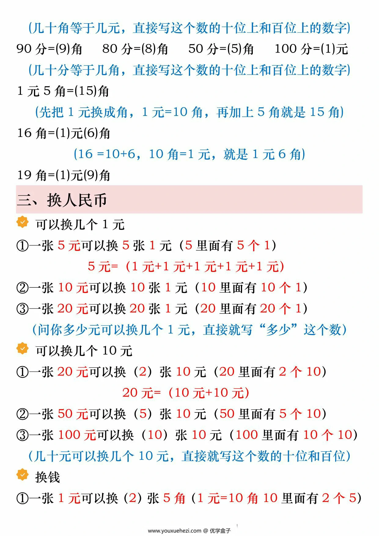 图片[3]-人民币必考知识汇总，24页PDF可打印-优学盒子