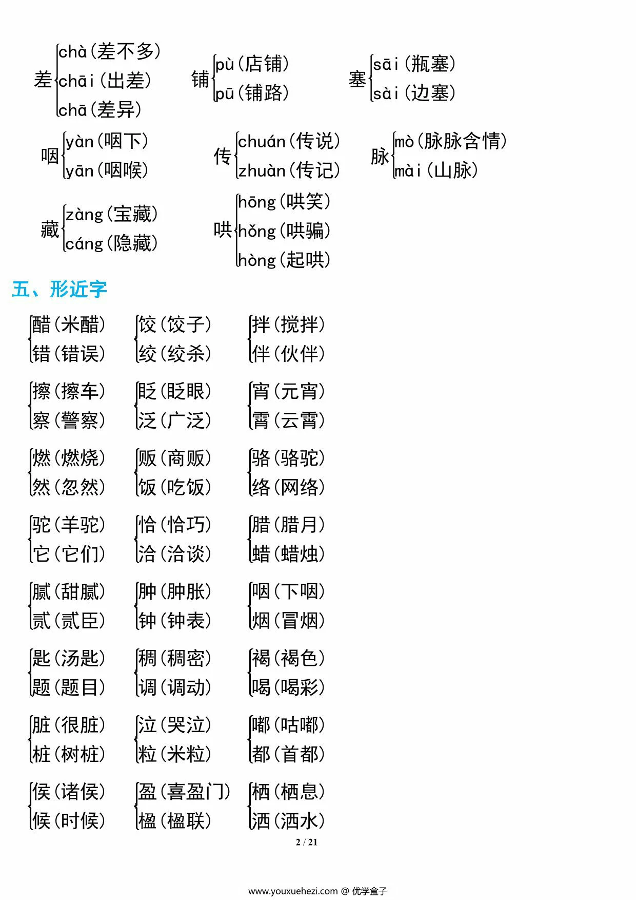 图片[2]-六年级下册语文期中复习知识要点，21页PDF电子版-优学盒子