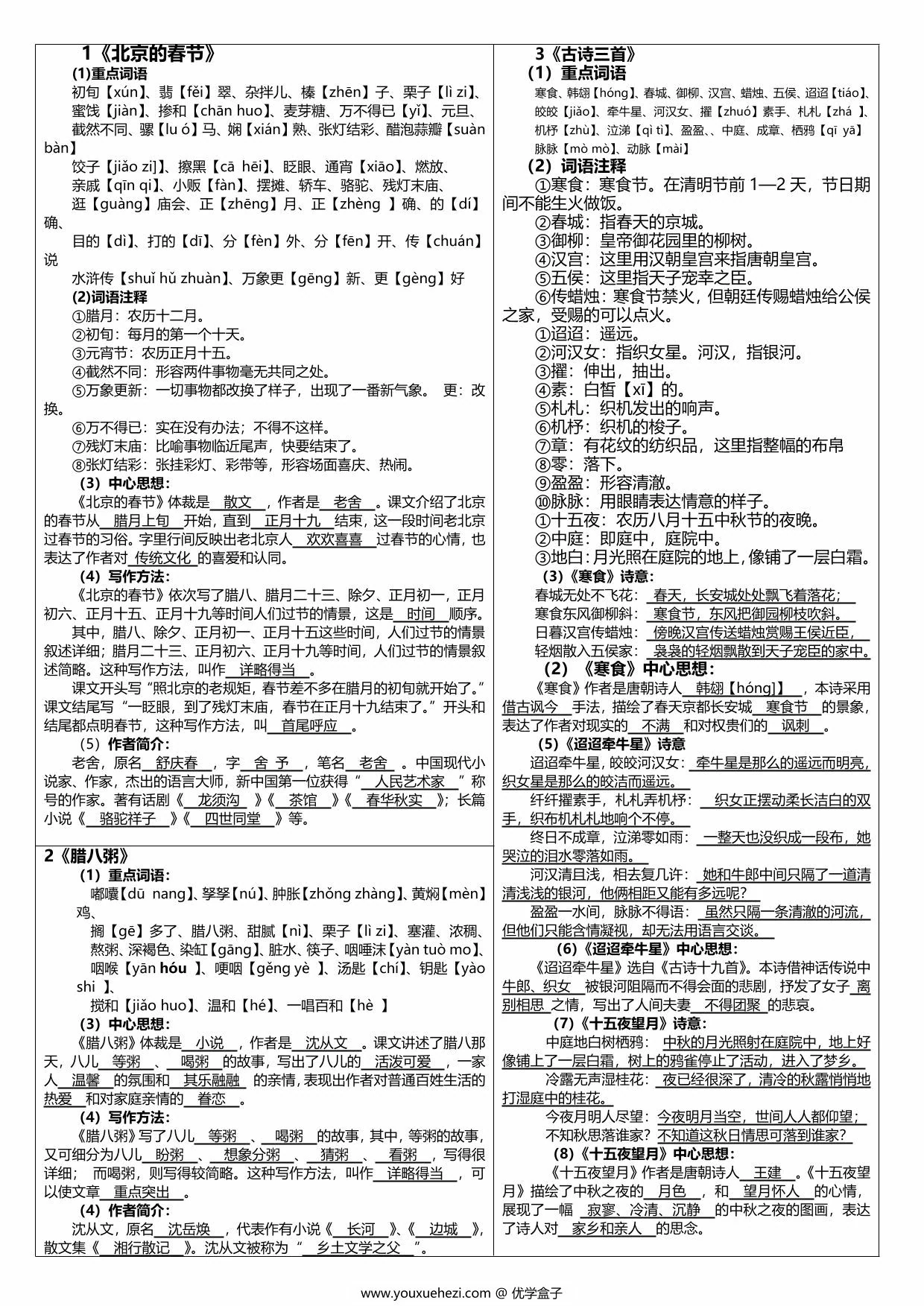 图片[1]-六年级语文下册课课贴（每课重点），6页PDF可打印-优学盒子