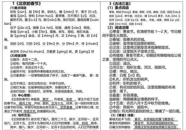 六年级语文下册课课贴（每课重点），6页PDF可打印-优学盒子