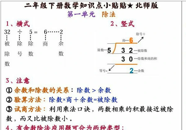 北师大版二年级下册数学知识点总结课课贴，3页PDF电子版-优学盒子