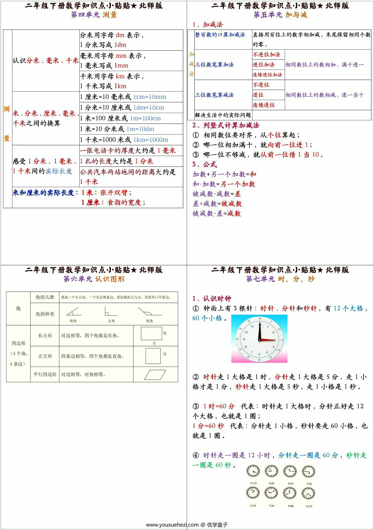 图片[2]-北师大版二年级下册数学知识点总结课课贴，3页PDF电子版-优学盒子