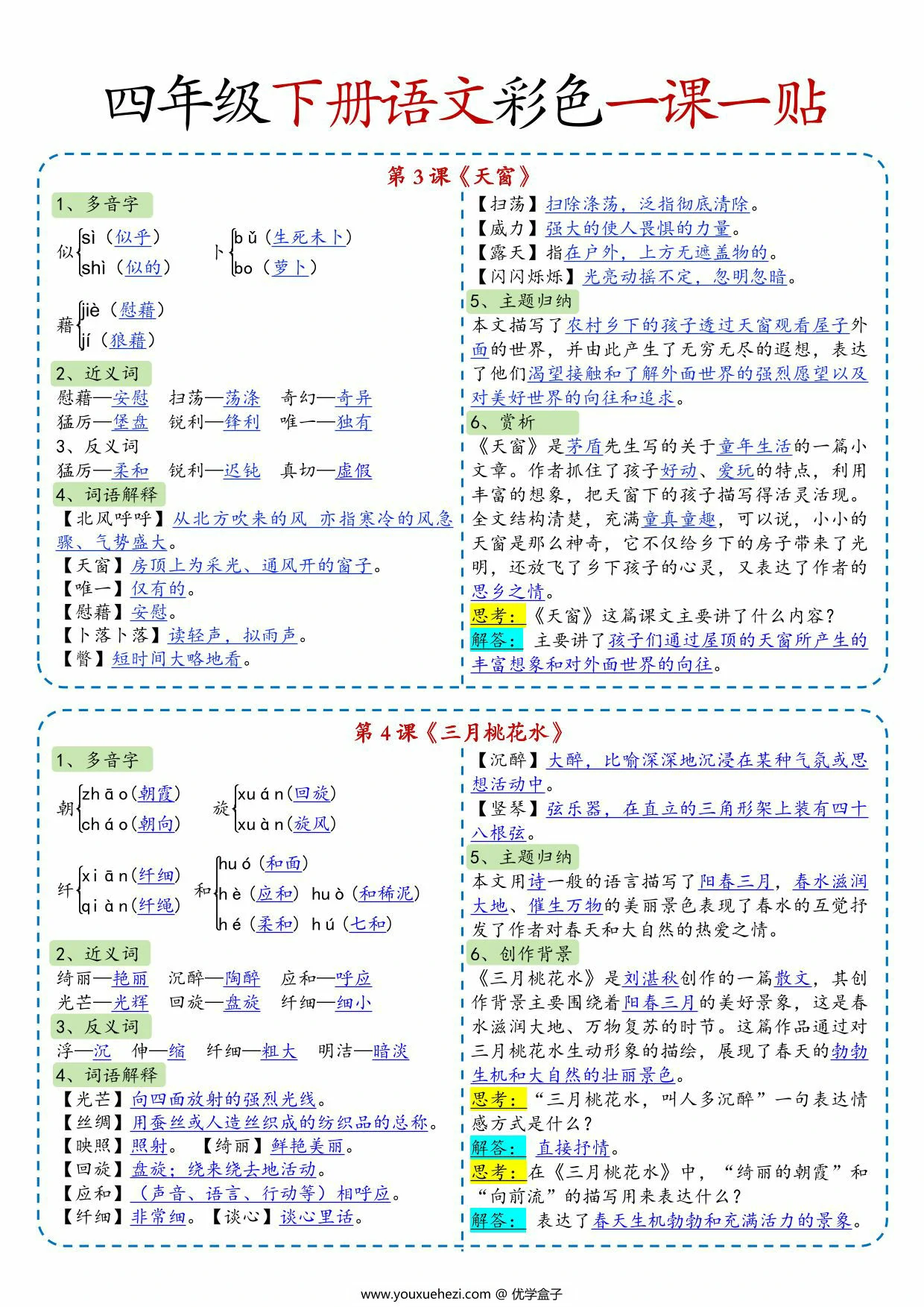 图片[2]-四年级下册语文彩色一课一贴，14页PDF可打印-优学盒子