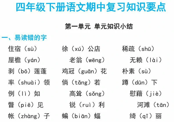 四年级下册语文期中复习知识要点，19页PDF可打印-优学盒子
