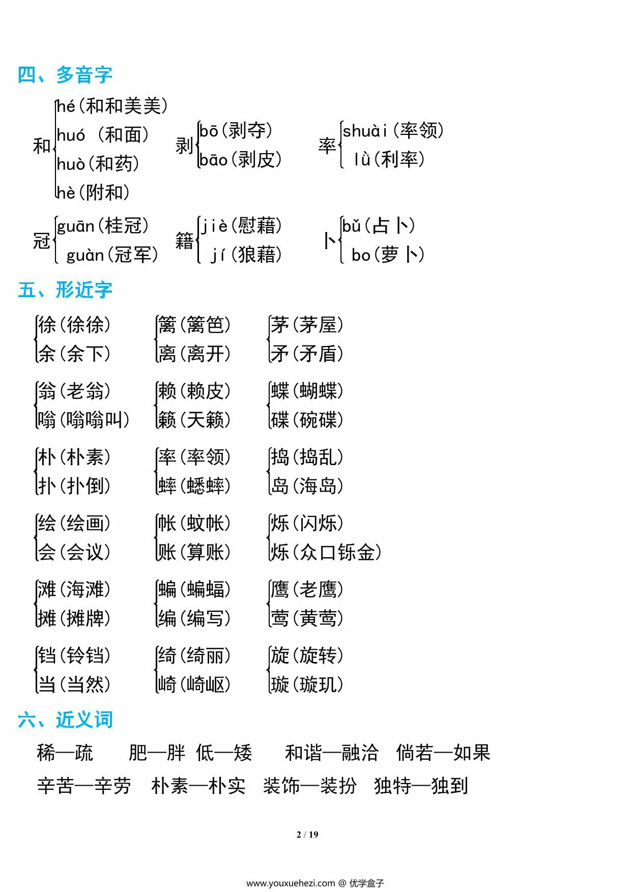 图片[2]-四年级下册语文期中复习知识要点，19页PDF可打印-优学盒子