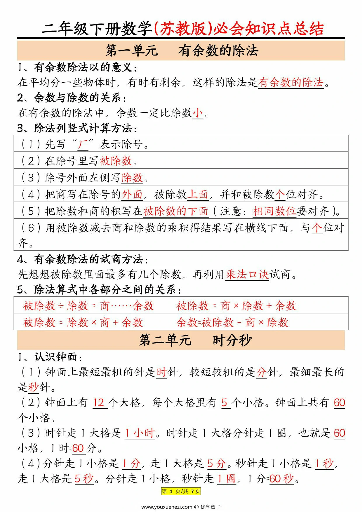 图片[1]-苏教版二年级下册数学必会知识点总结，7页PDF电子版-优学盒子