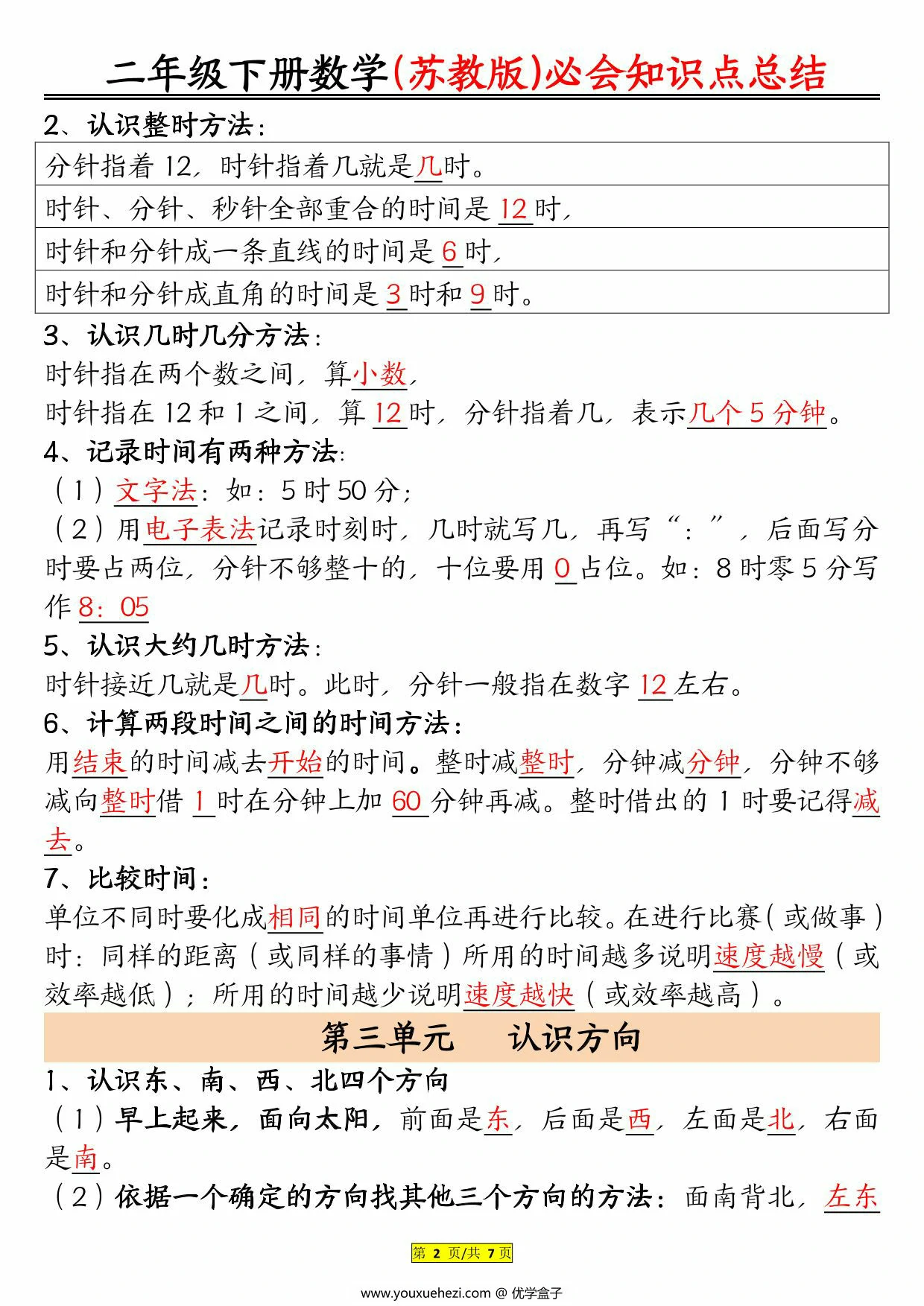 图片[2]-苏教版二年级下册数学必会知识点总结，7页PDF电子版-优学盒子
