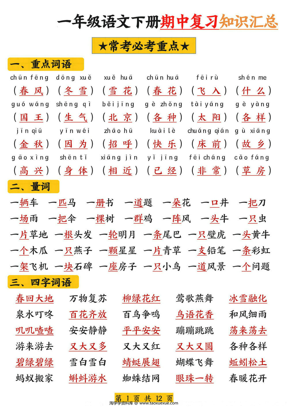 图片[1]-一下语文期中复习高频考点知识汇总（12页），12页PDF电子版-优学盒子