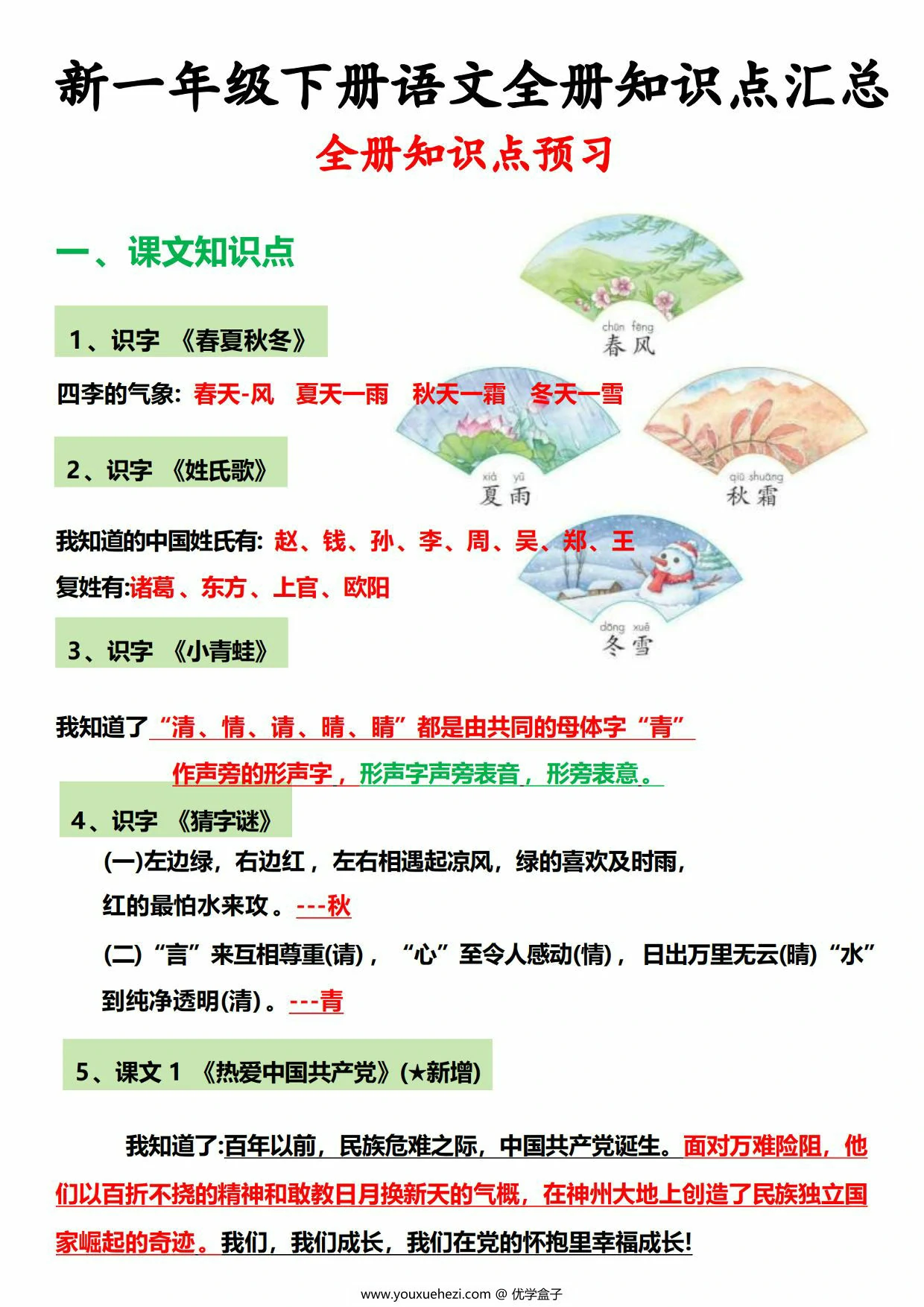 图片[1]-一年级语文下册全册知识点总结，6页PDF电子版-优学盒子