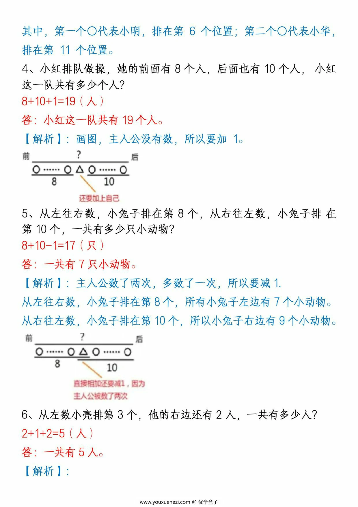 图片[4]-一下数学《重难点思维题》归纳-空白版和答案版，85页PDF电子版-优学盒子