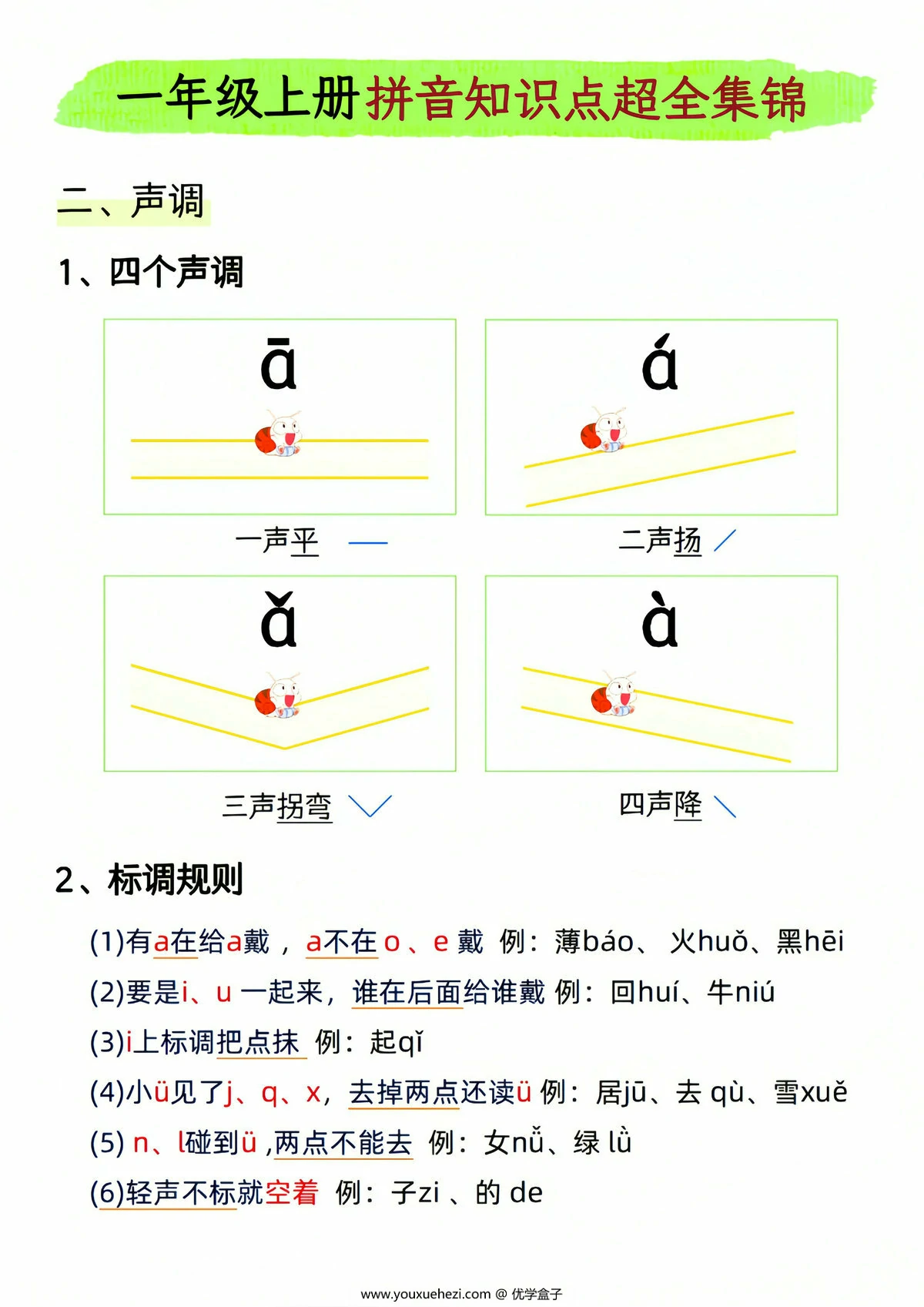 图片[2]-[修正]一年级上册拼音知识点超全集锦，11页PDF电子版-优学盒子
