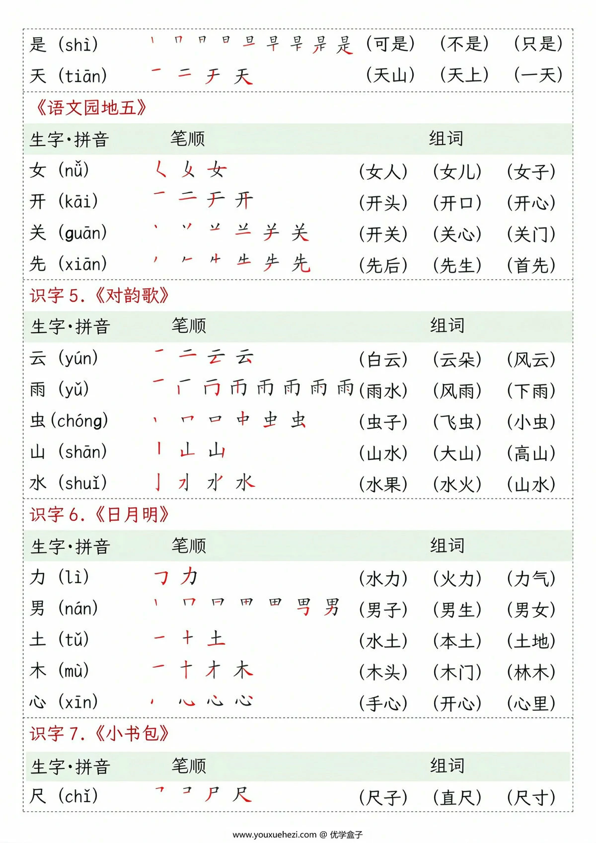 图片[3]-一年级上册语文笔顺拼音组词，6页PDF电子版-优学盒子