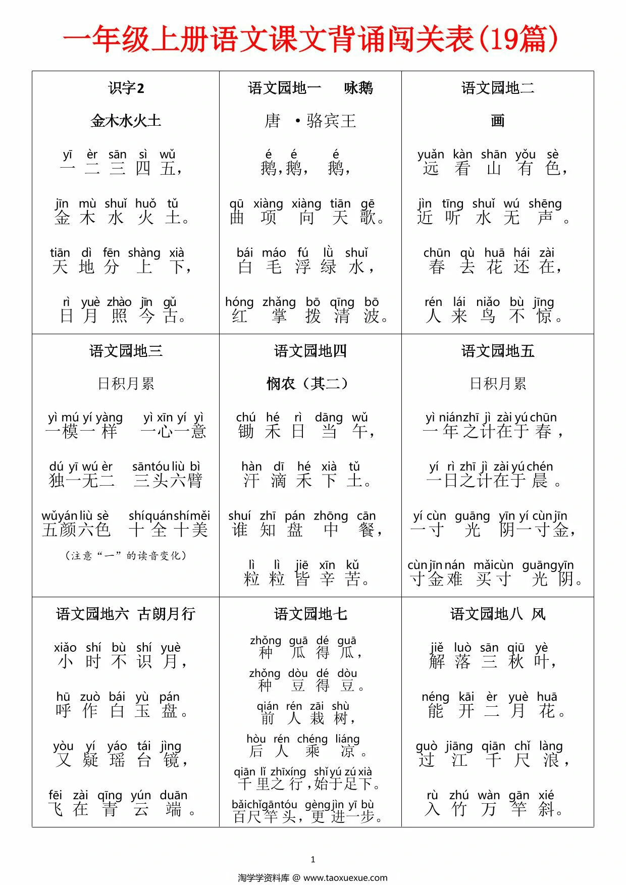 图片[1]-一年级上册语文课文背诵闯关表(19篇)，4页PDF电子版-优学盒子