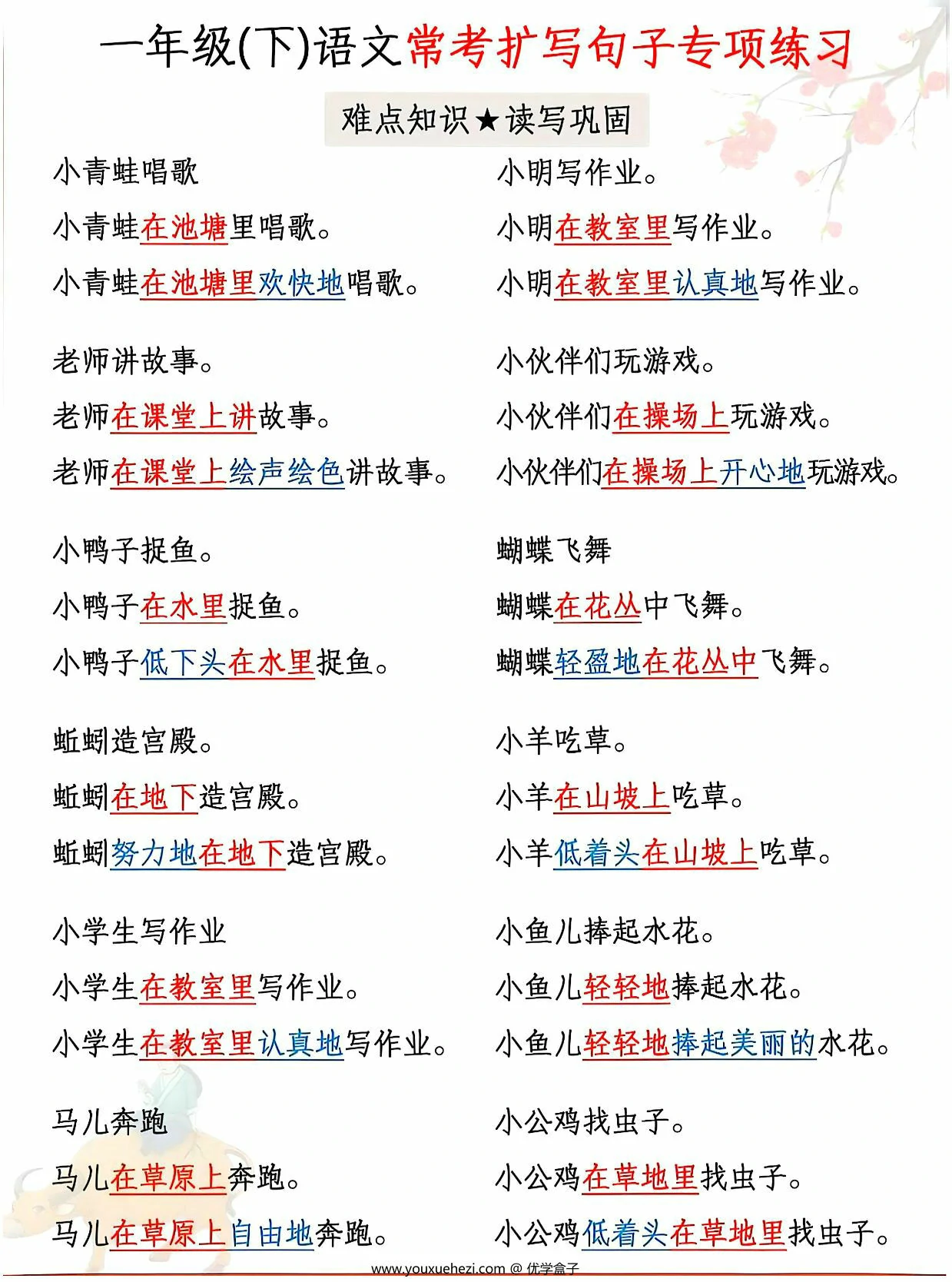 图片[2]-一年级下册语文常考扩写句子专项练习，6页PDF电子版-优学盒子