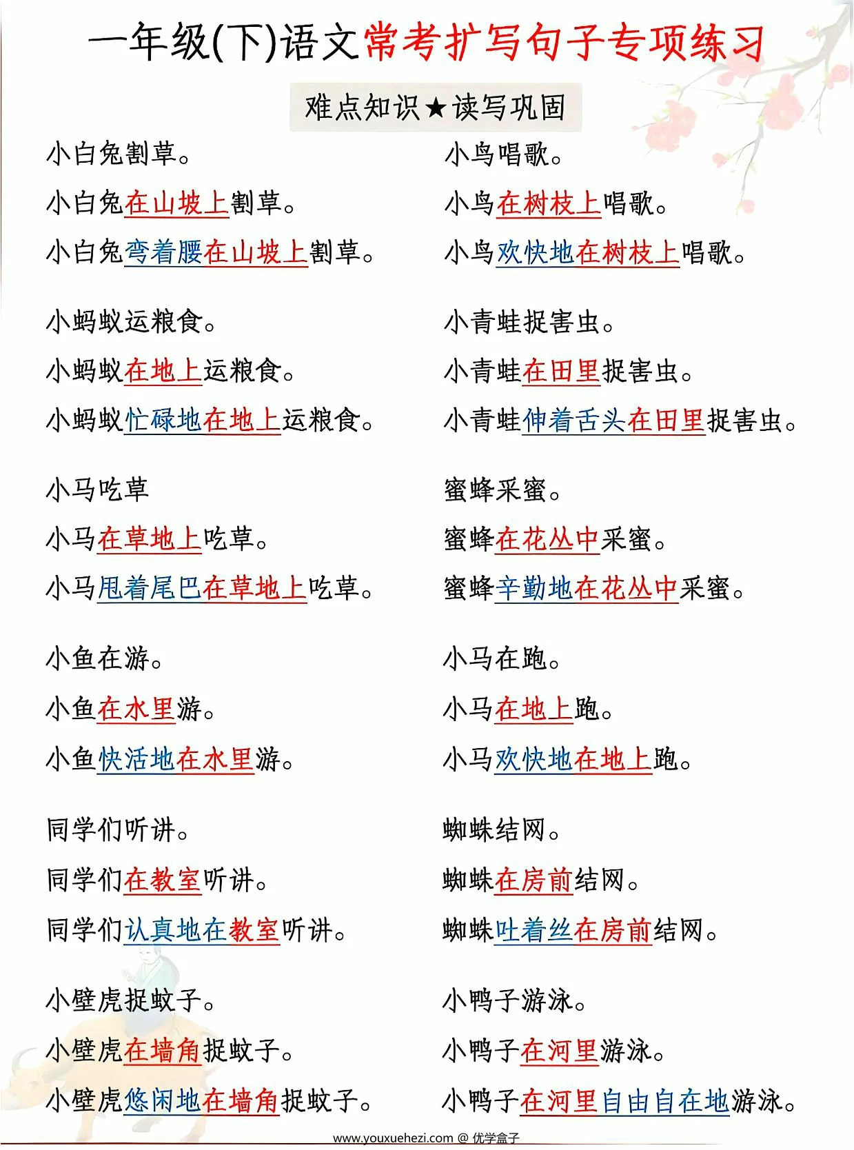 图片[3]-一年级下册语文常考扩写句子专项练习，6页PDF电子版-优学盒子