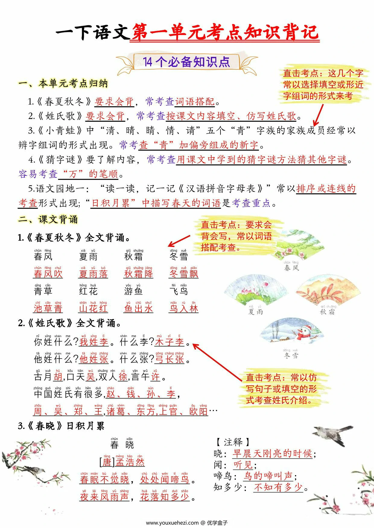 图片[3]-[修正]一年级下册语文第一单元考点知识背记-14个必背知识点，4页PDF电子版-优学盒子