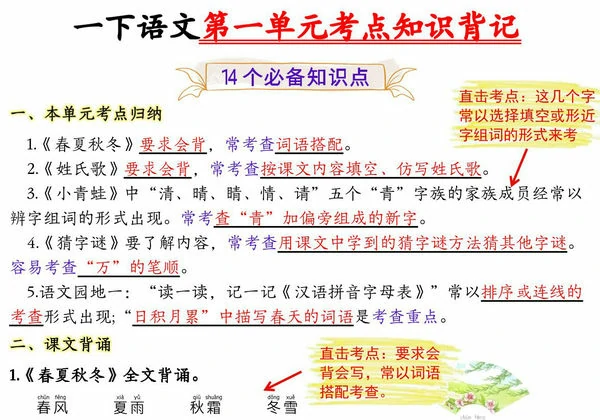 [修正]一年级下册语文第一单元考点知识背记-14个必背知识点，4页PDF电子版-优学盒子