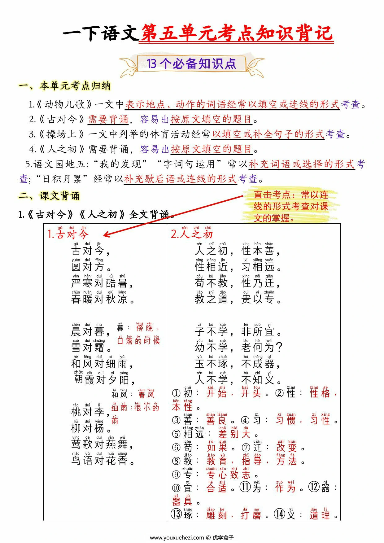 图片[1]-一年级下册语文第五单元考点知识背记-13个必背知识点，4页PDF电子版-优学盒子