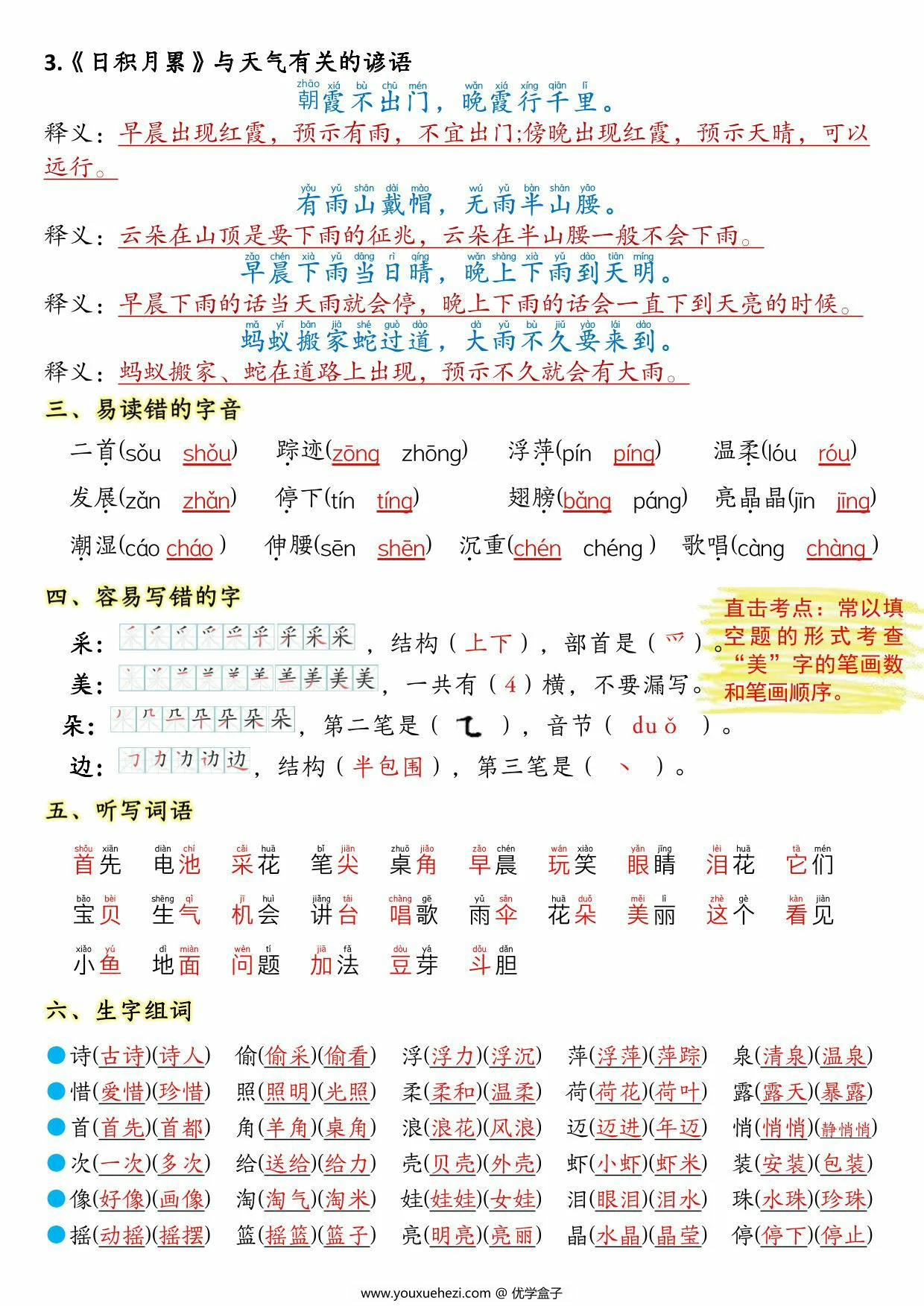 图片[2]-一年级下册语文第六单元考点知识背记-12个必背知识点，4页PDF可打印-优学盒子