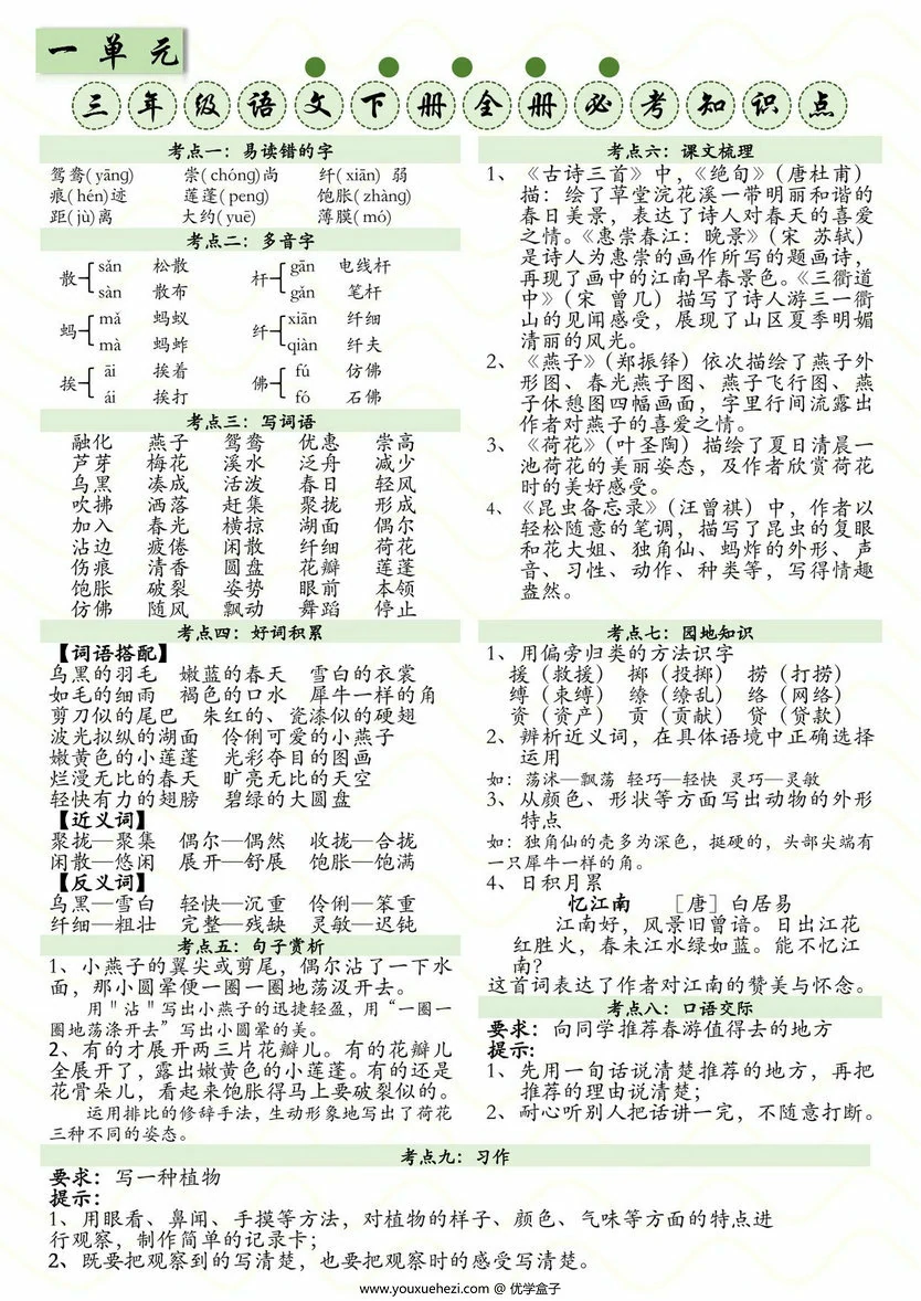 图片[1]-三下语文1-8单元全册必考知识点，8页PDF电子版-优学盒子