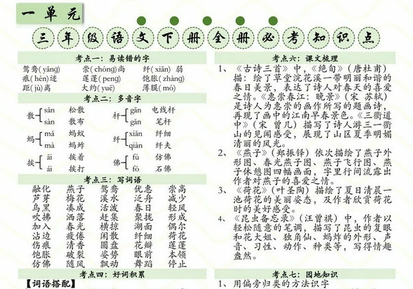 三下语文1-8单元全册必考知识点，8页PDF电子版-优学盒子