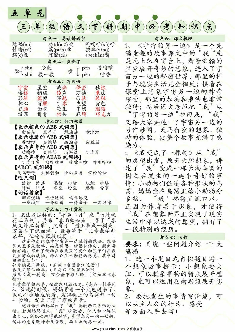 图片[3]-三下语文1-8单元全册必考知识点，8页PDF电子版-优学盒子
