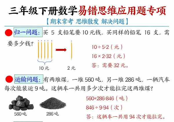 三年级下册数学易错思维应用题母题，14页PDF电子版-优学盒子
