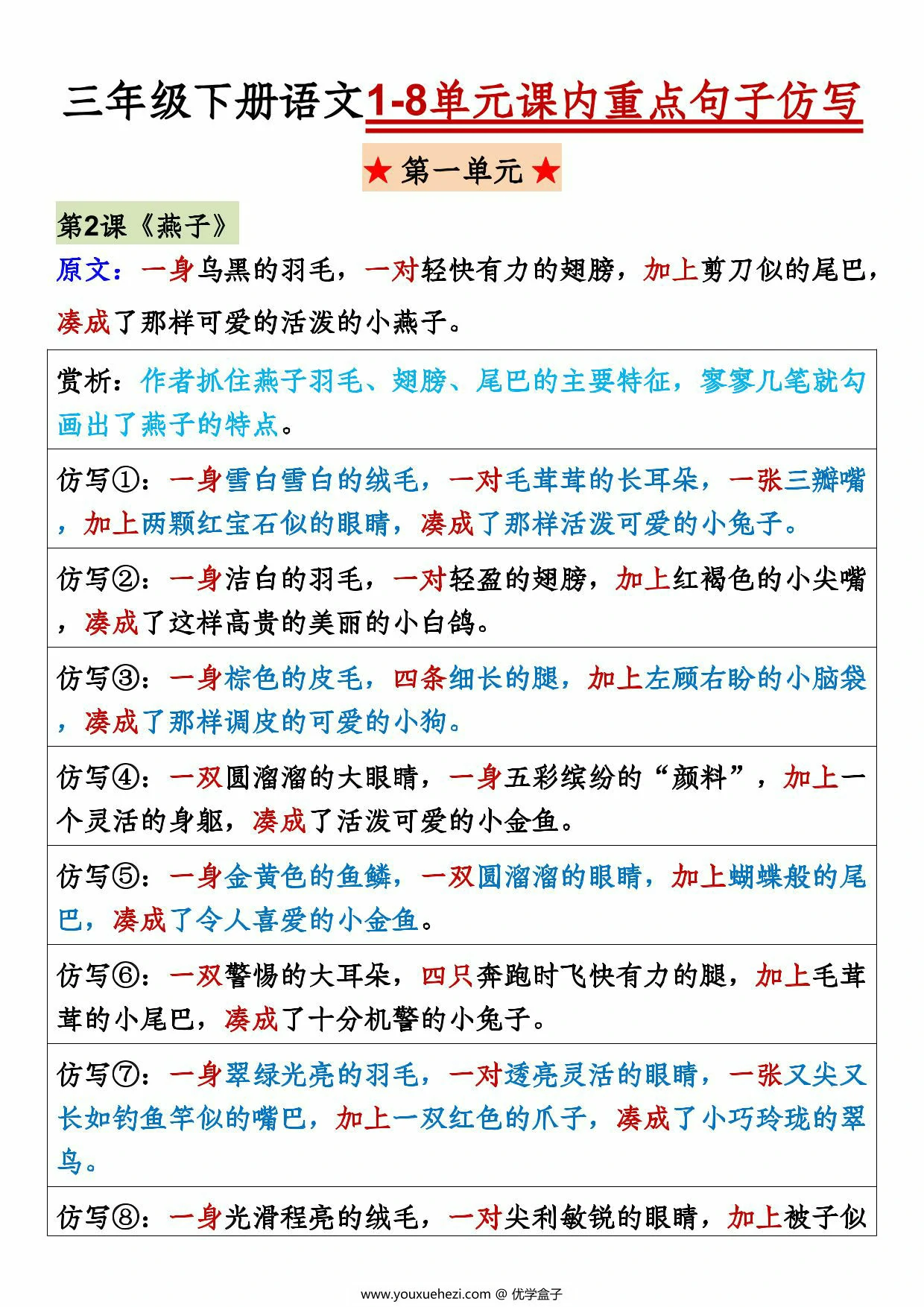图片[1]-三年级下册语文1-8单元课内重点句子仿写，8页PDF可打印-优学盒子