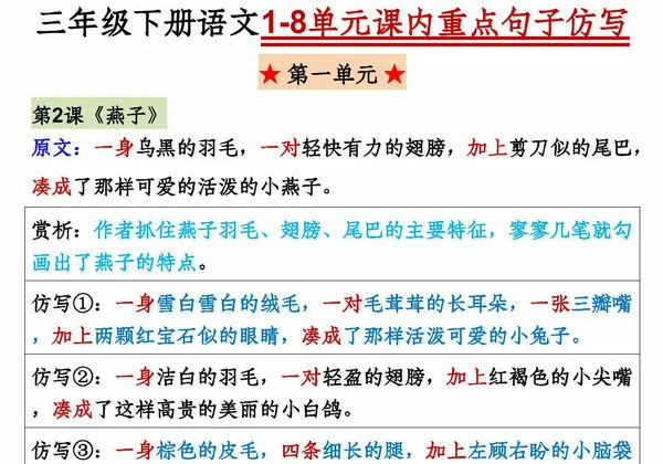 三年级下册语文1-8单元课内重点句子仿写，8页PDF可打印-优学盒子