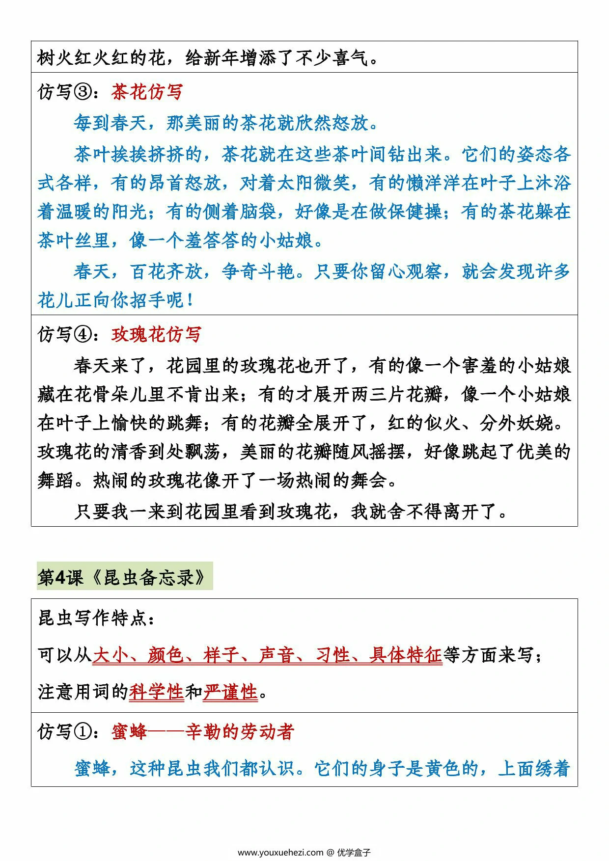 图片[2]-三年级下册语文1-8单元课内重点句子仿写，8页PDF可打印-优学盒子