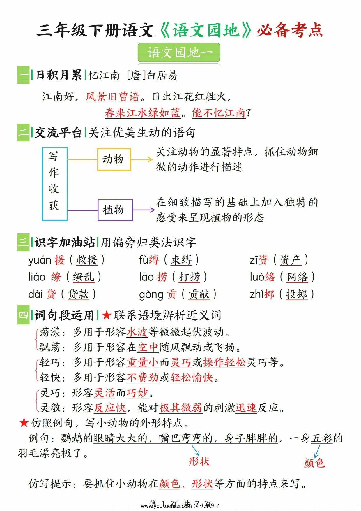 图片[1]-三年级下册语文《语文园地》必备考点，7页PDF电子版-优学盒子