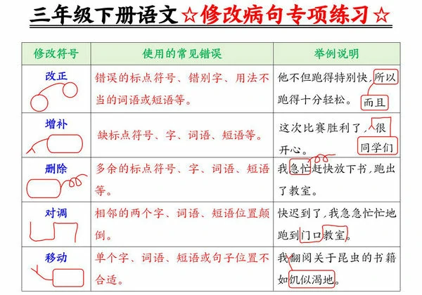 三年级下册语文修改病句专项练习（含答案），12页PDF电子版-优学盒子